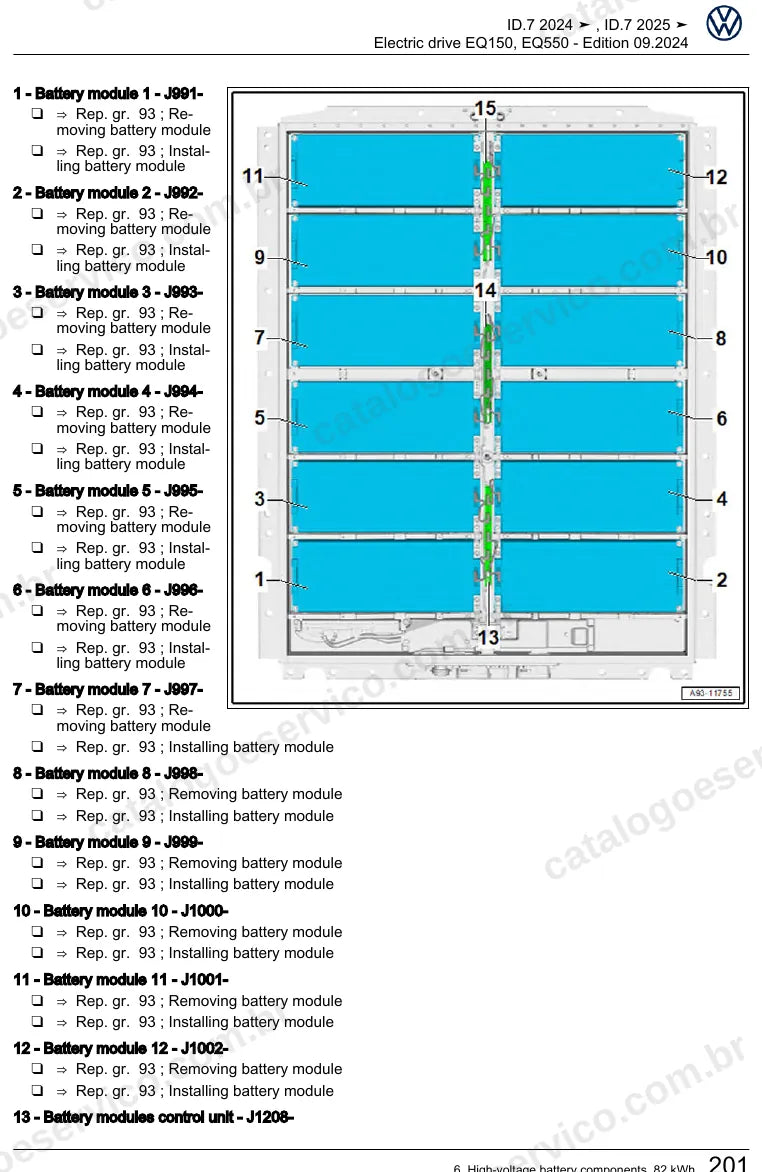 Página ilustrada do manual de serviço do motor Motores Elétricos EQ150 e EQ550 (EDDA) — ID.7 — figura 3