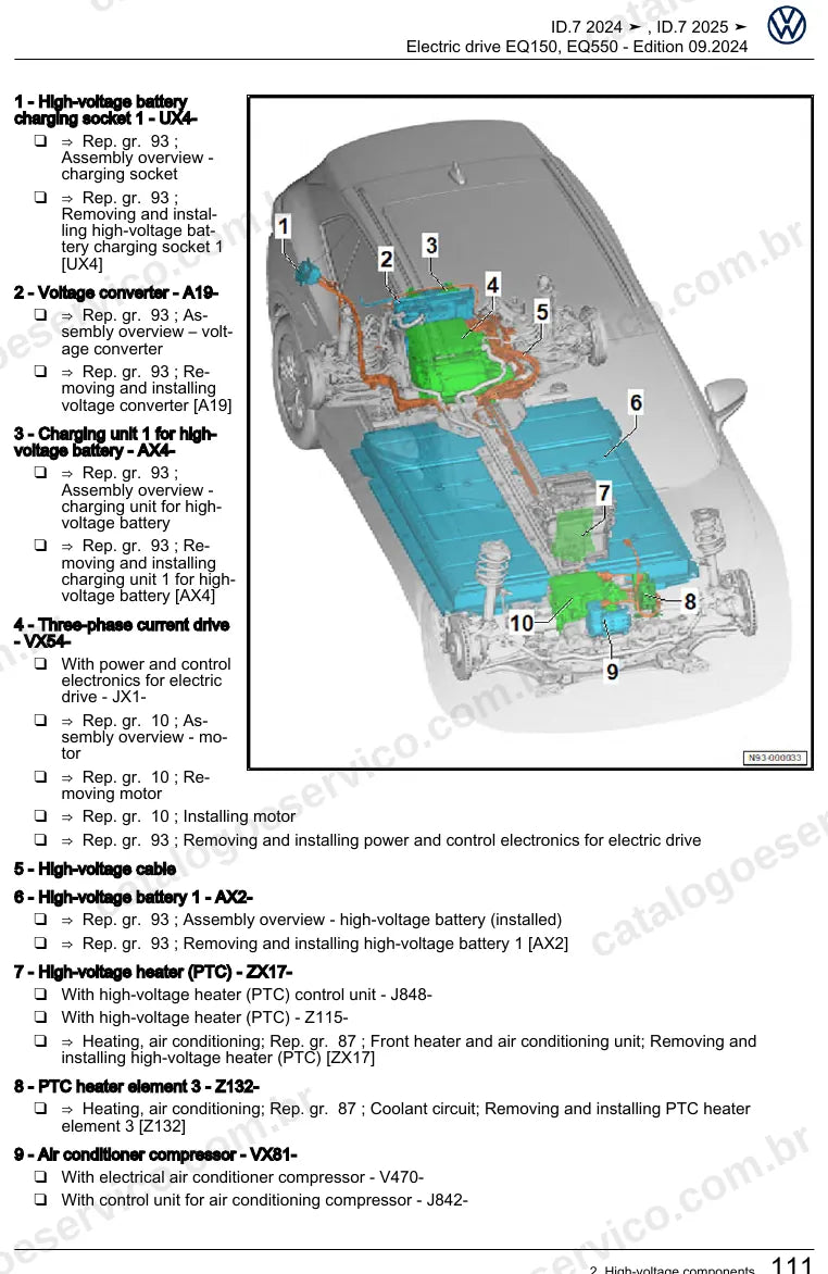 Página ilustrada do manual de serviço do motor Motores Elétricos EQ150 e EQ550 (EDDA) — ID.7 — figura 4