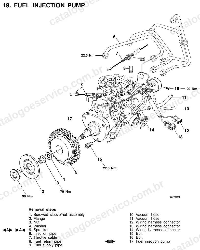 Página ilustrada do manual de serviço do motor F8QT 1.9 Diesel 8V (Mitsubishi Carisma) — figura 3