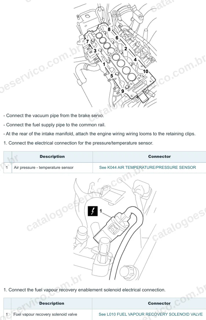 Página ilustrada do manual de serviço do motor Fiat 500 1.2 8V — figura 3