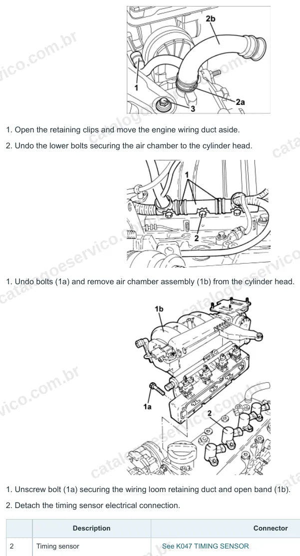 Página ilustrada do manual de serviço do motor Fiat Bravo 1.4 16V — figura 2