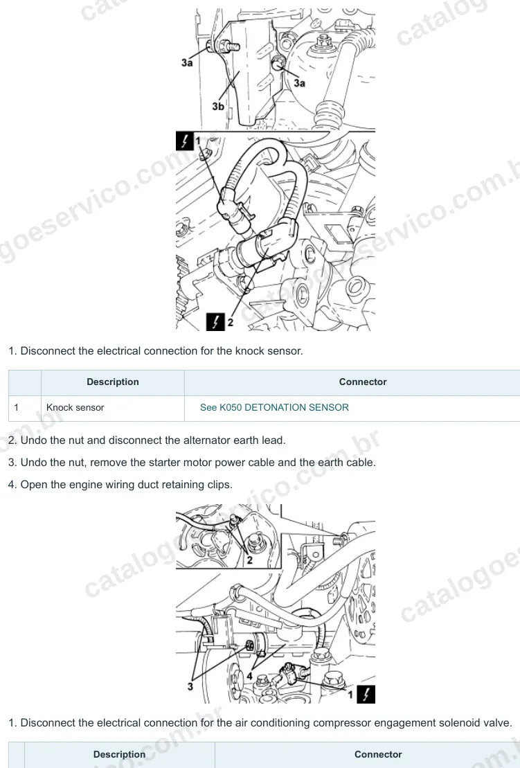 Página ilustrada do manual de serviço do motor Fiat Bravo 1.4 16V T-Jet — figura 3
