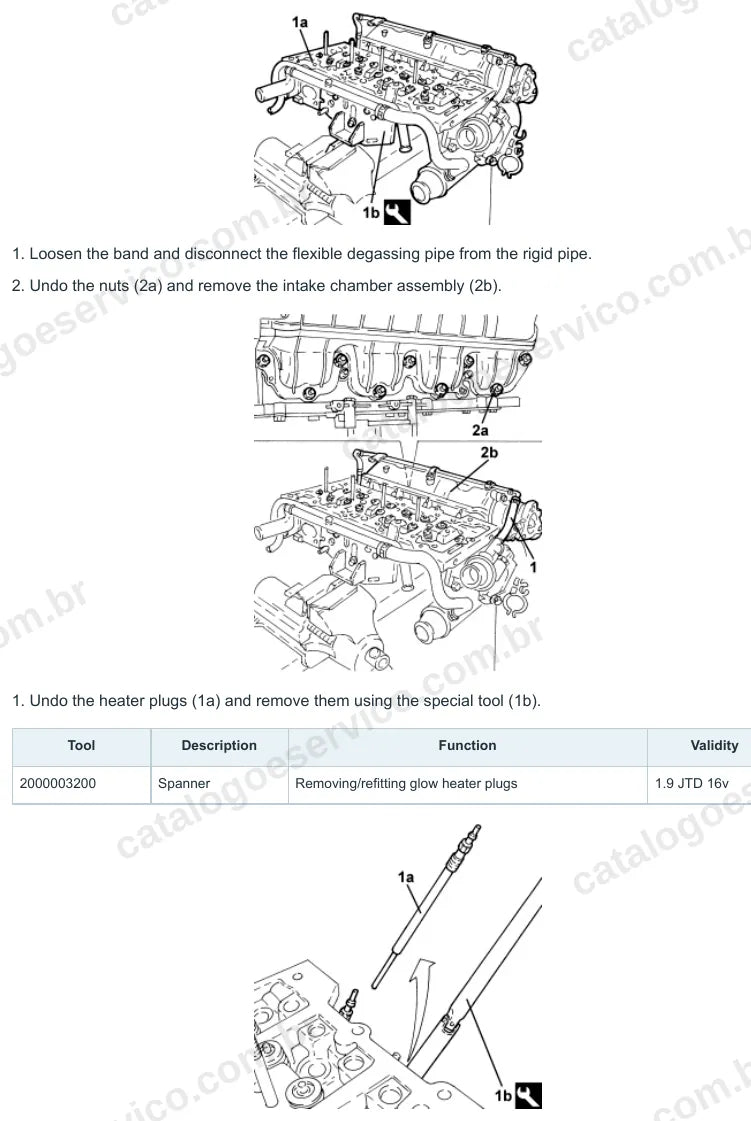 Página ilustrada do manual de serviço do motor Fiat Bravo 1.9 JTD 16V — figura 2