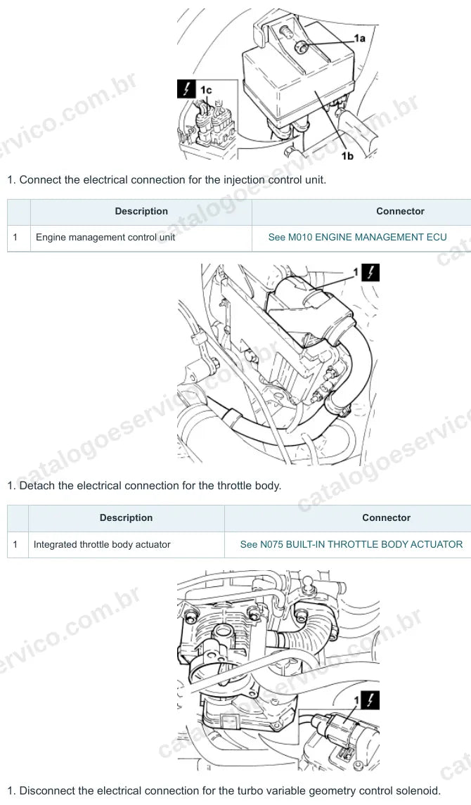 Página ilustrada do manual de serviço do motor Fiat Bravo 1.9 JTD 8V — figura 1