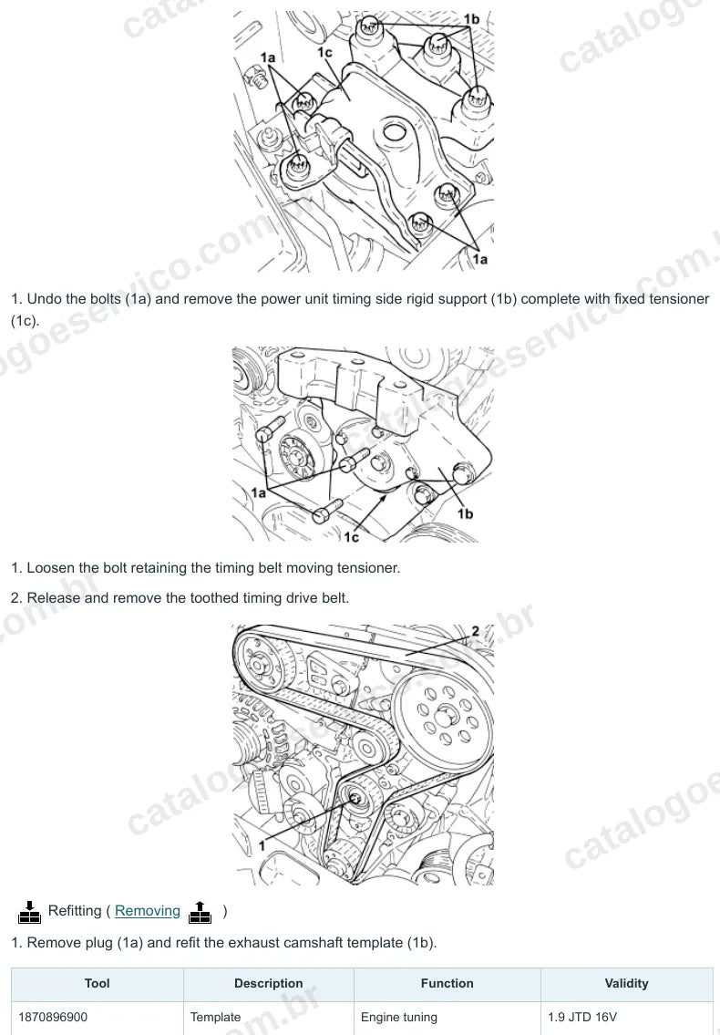 Página ilustrada do manual de serviço do motor Fiat Croma 1.9 JTD 16V — figura 2
