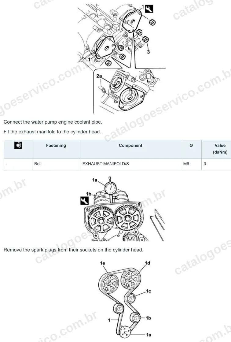 Página ilustrada do manual de serviço do motor Fiat Doblò 1.6 16V — figura 1