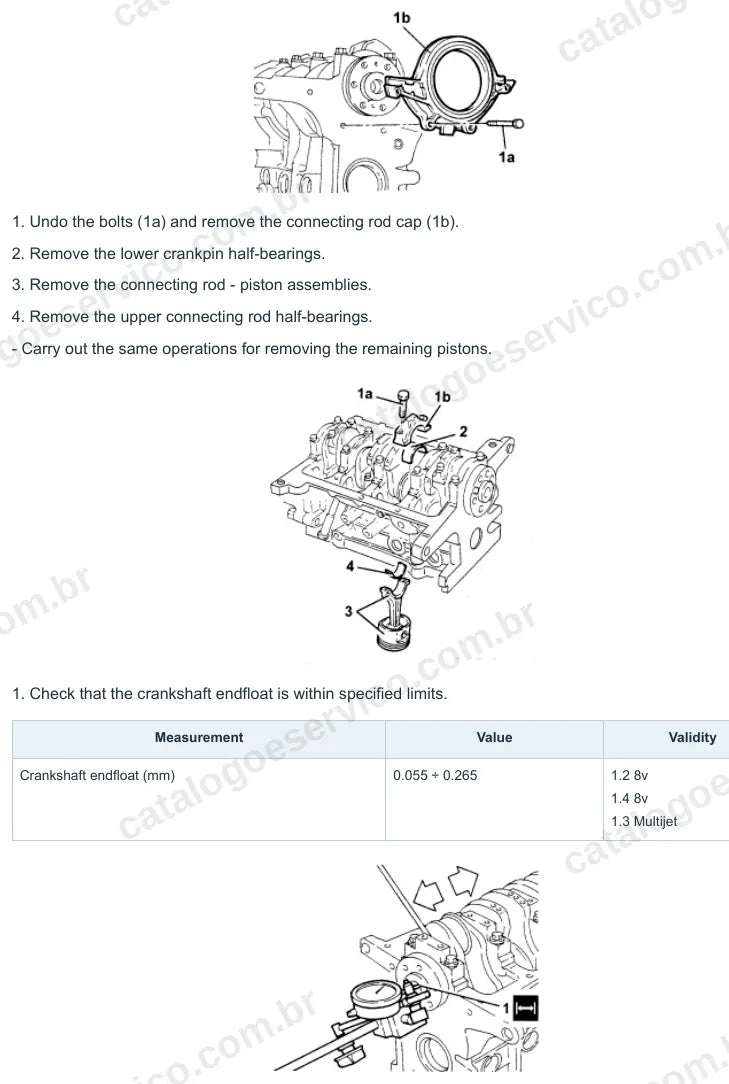 Página ilustrada do manual de serviço do motor Fiat Grande Punto 1.2 8V — figura 2