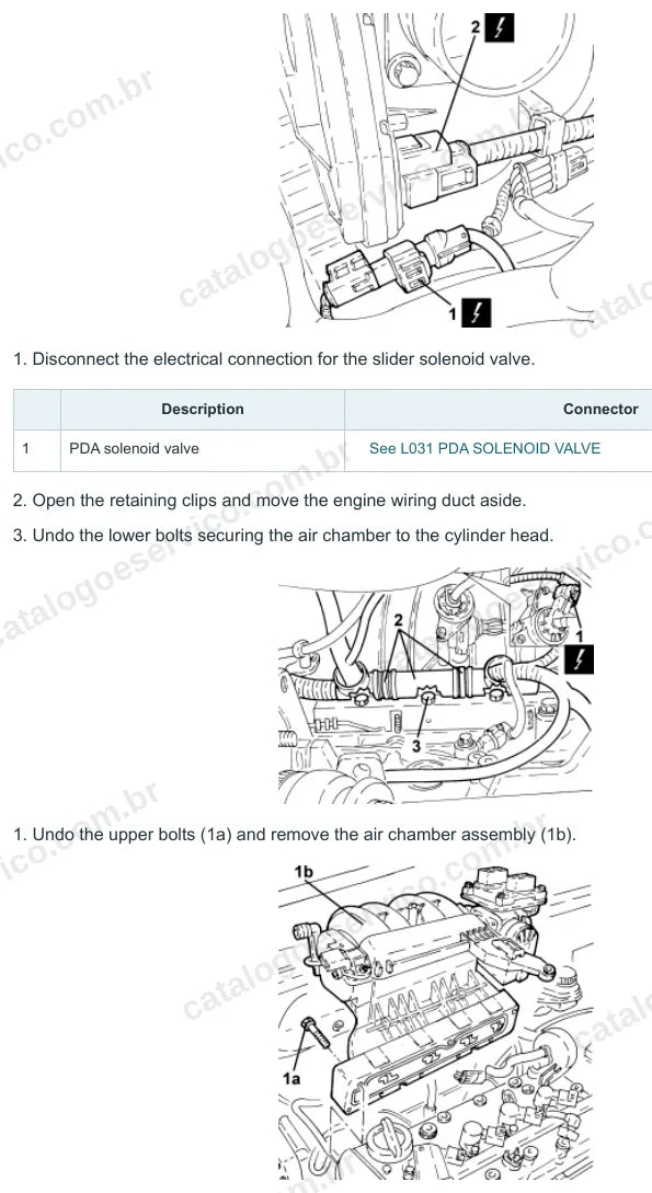 Página ilustrada do manual de serviço do motor Fiat Grande Punto 1.4 16V — figura 3