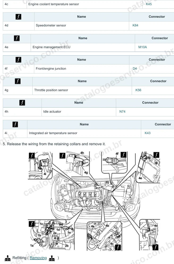 Página ilustrada do manual de serviço do motor Fiat Multipla 1.6 16V — figura 2