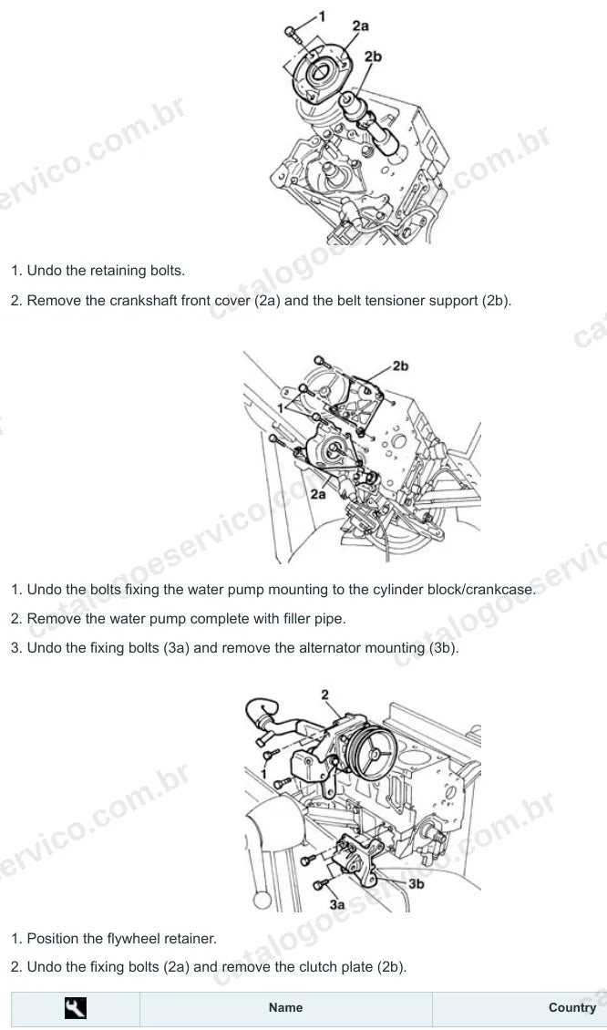 Página ilustrada do manual de serviço do motor Fiat Multipla 1.6 16V — figura 3