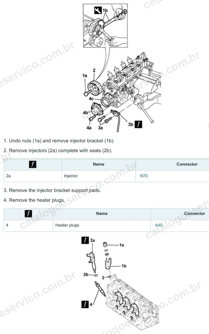 Página ilustrada do manual de serviço do motor Fiat Multipla 1.9 JTD 8V — figura 4
