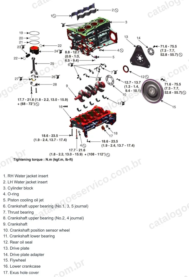 Página ilustrada do manual de serviço do motor Hyundai Accent 1.6 MPI Smartstream — figura 2