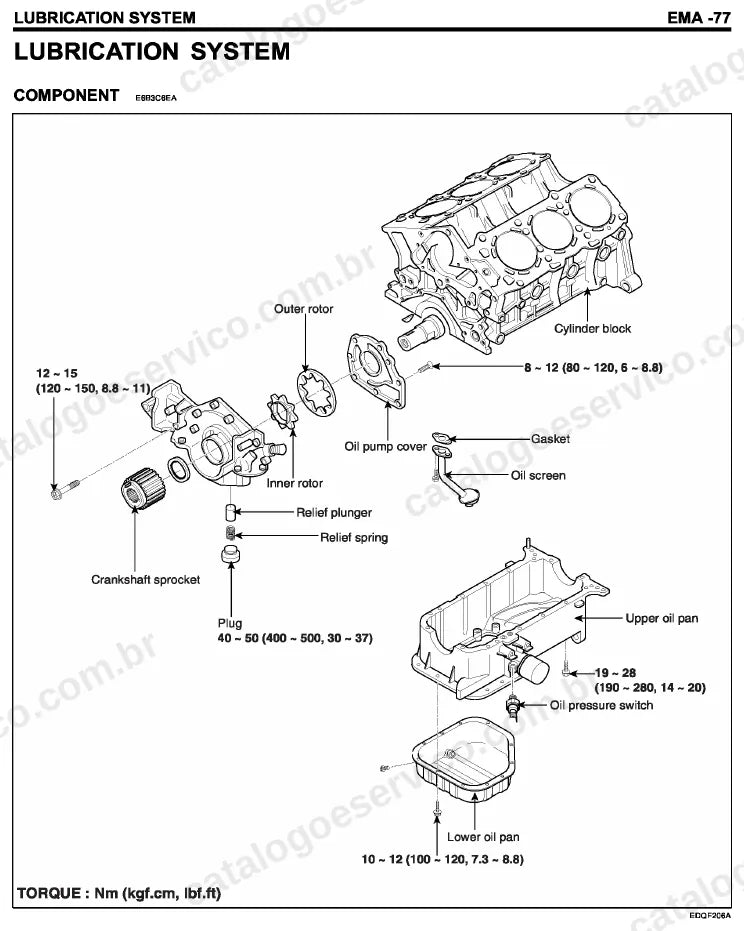 Página ilustrada do manual de serviço do motor Hyundai Coupe / Tiburon 2.7 V6 — figura 2