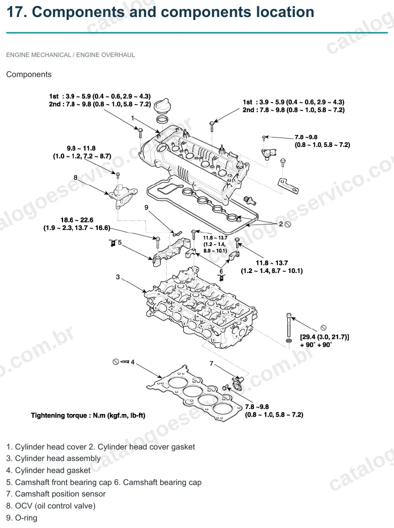 Página ilustrada do manual de serviço do motor Hyundai Creta 1.6 MPI — figura 2