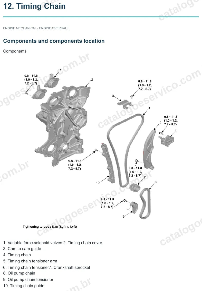 Página ilustrada do manual de serviço do motor Hyundai Elantra 1.6 T-GDI Smartstream — figura 2