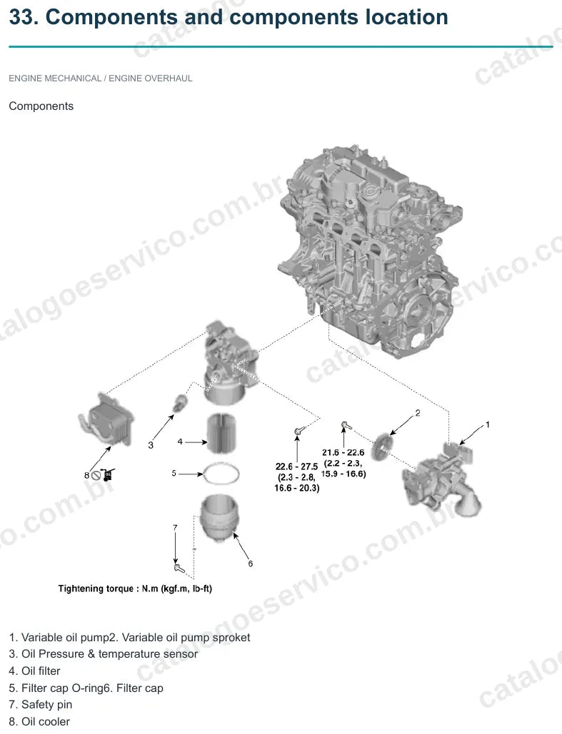 Página ilustrada do manual de serviço do motor Hyundai Elantra 1.6 T-GDI Smartstream — figura 3