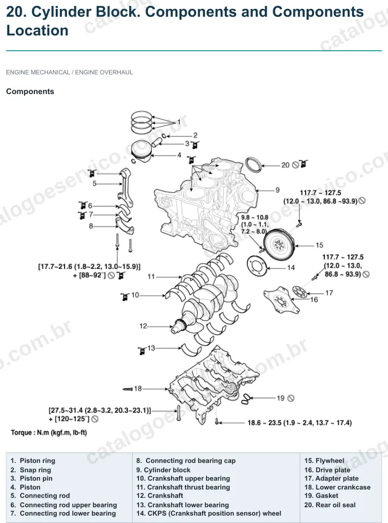 Página ilustrada do manual de serviço do motor Hyundai Elantra 1.8 MPI — figura 1