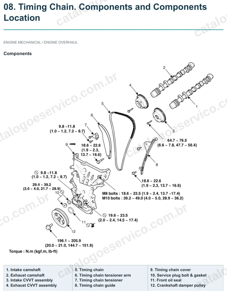 Página ilustrada do manual de serviço do motor Hyundai Elantra 1.8 MPI — figura 4