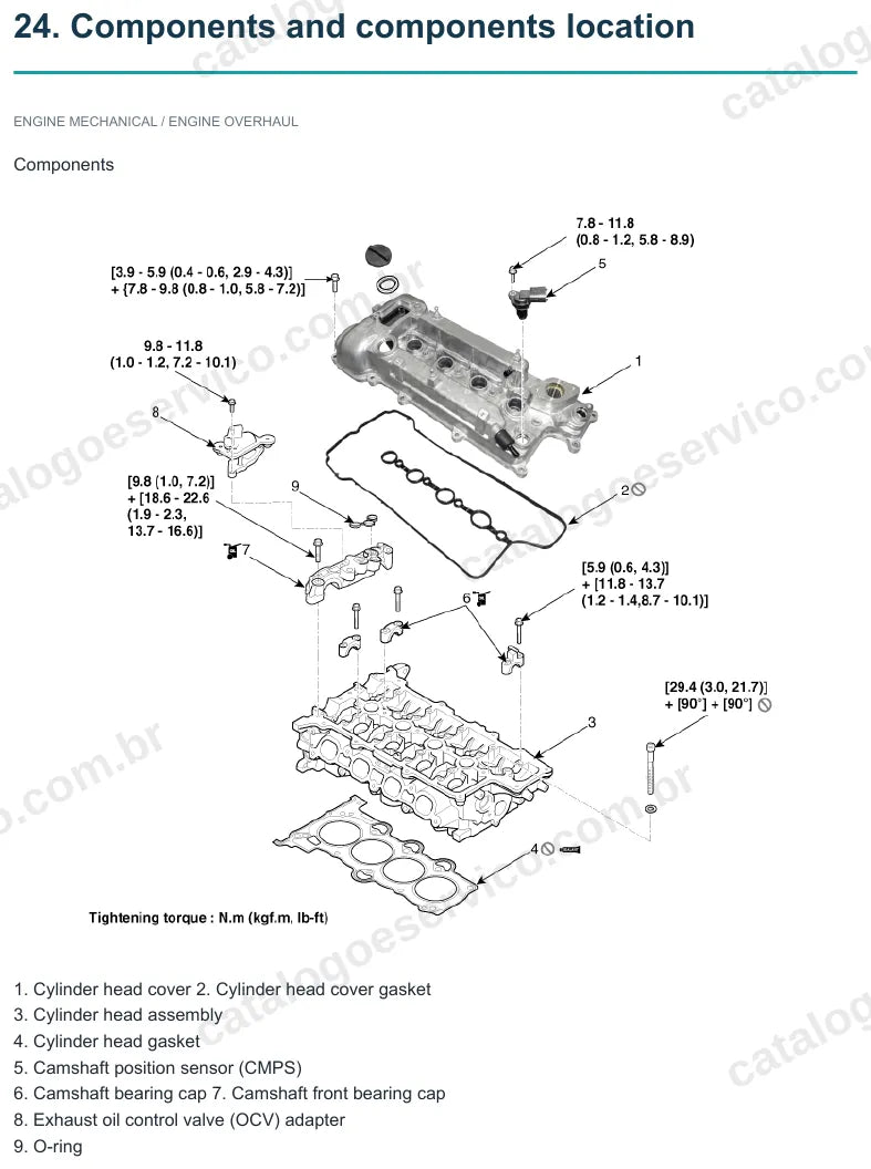 Página ilustrada do manual de serviço do motor Hyundai Kona 1.6 T-GDI — figura 1