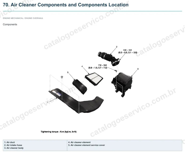 Página ilustrada do manual de serviço do motor Hyundai Sonata 1.6 T-GDI — figura 1