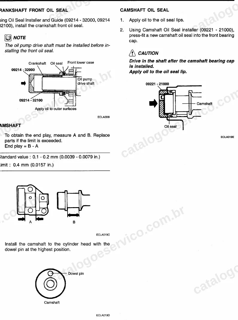 Página ilustrada do manual de serviço do motor Hyundai Terracan 2.5 TCI Diesel — figura 2
