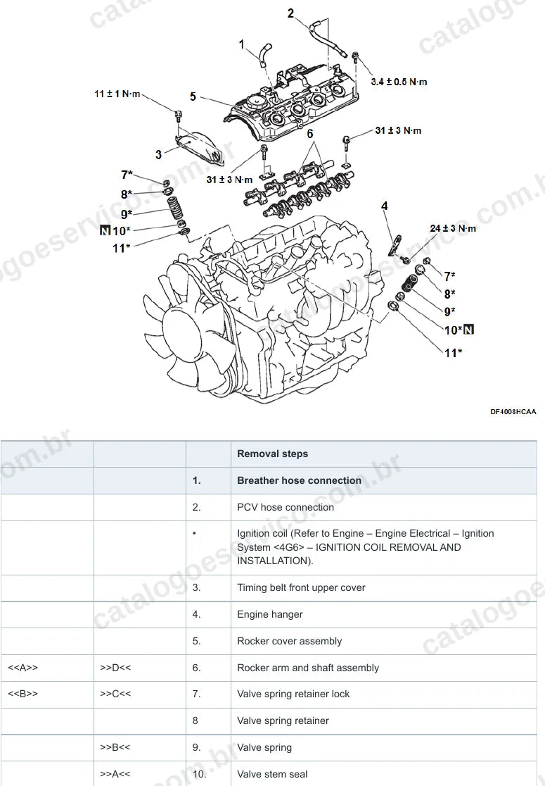 Página ilustrada do manual de serviço do motor Mitsubishi 4G61, 4G63, 4G64 e 4G67 (série 4G6) — figura 1