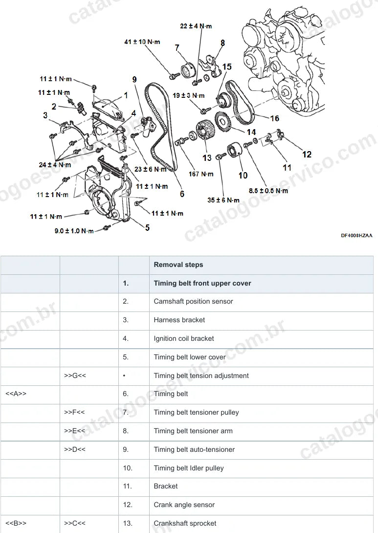 Página ilustrada do manual de serviço do motor Mitsubishi 4G61, 4G63, 4G64 e 4G67 (série 4G6) — figura 3