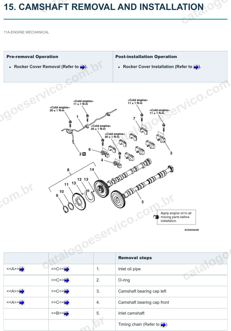 Página ilustrada do manual de serviço do motor Mitsubishi 4N15 2.4 DI-D Diesel 16V — figura 1