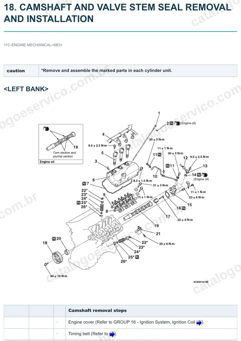 Página ilustrada do manual de serviço do motor Mitsubishi 6B31 3.0 V6 24V — figura 1