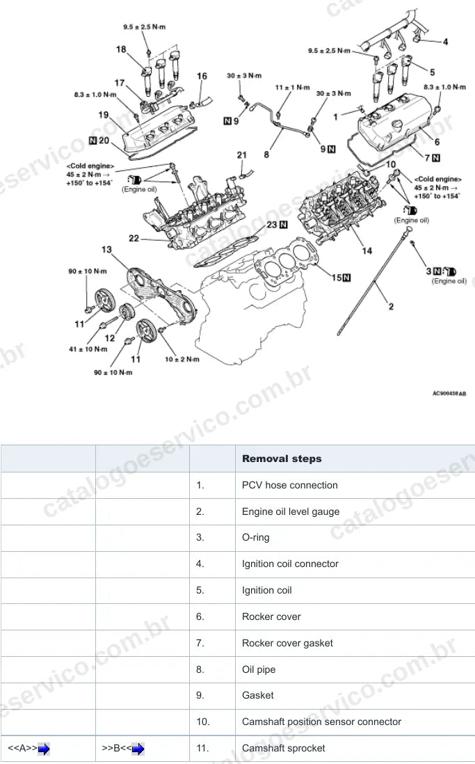 Página ilustrada do manual de serviço do motor Mitsubishi 6B31 3.0 V6 24V — figura 3