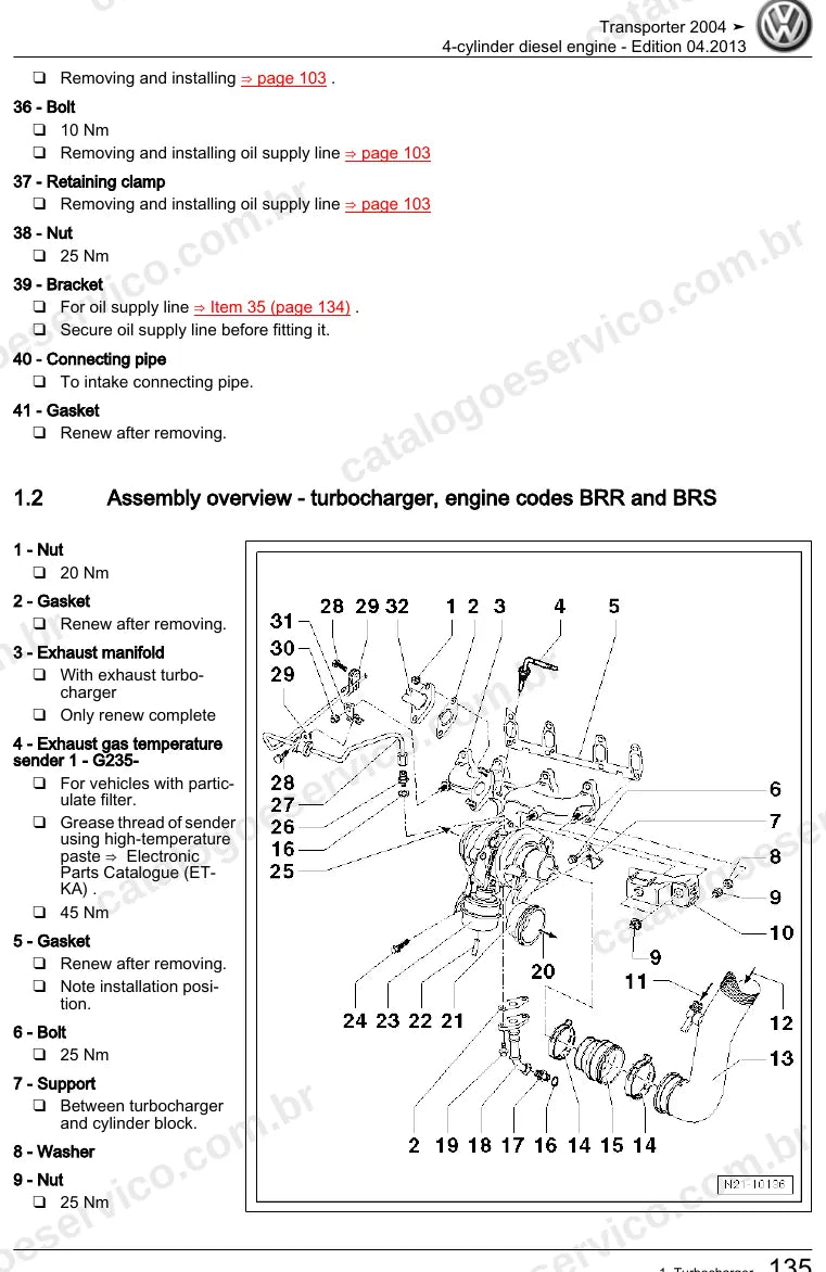 Página ilustrada do manual de serviço do motor 1.9 TDI (AXB) — Transporter T5 — figura 2