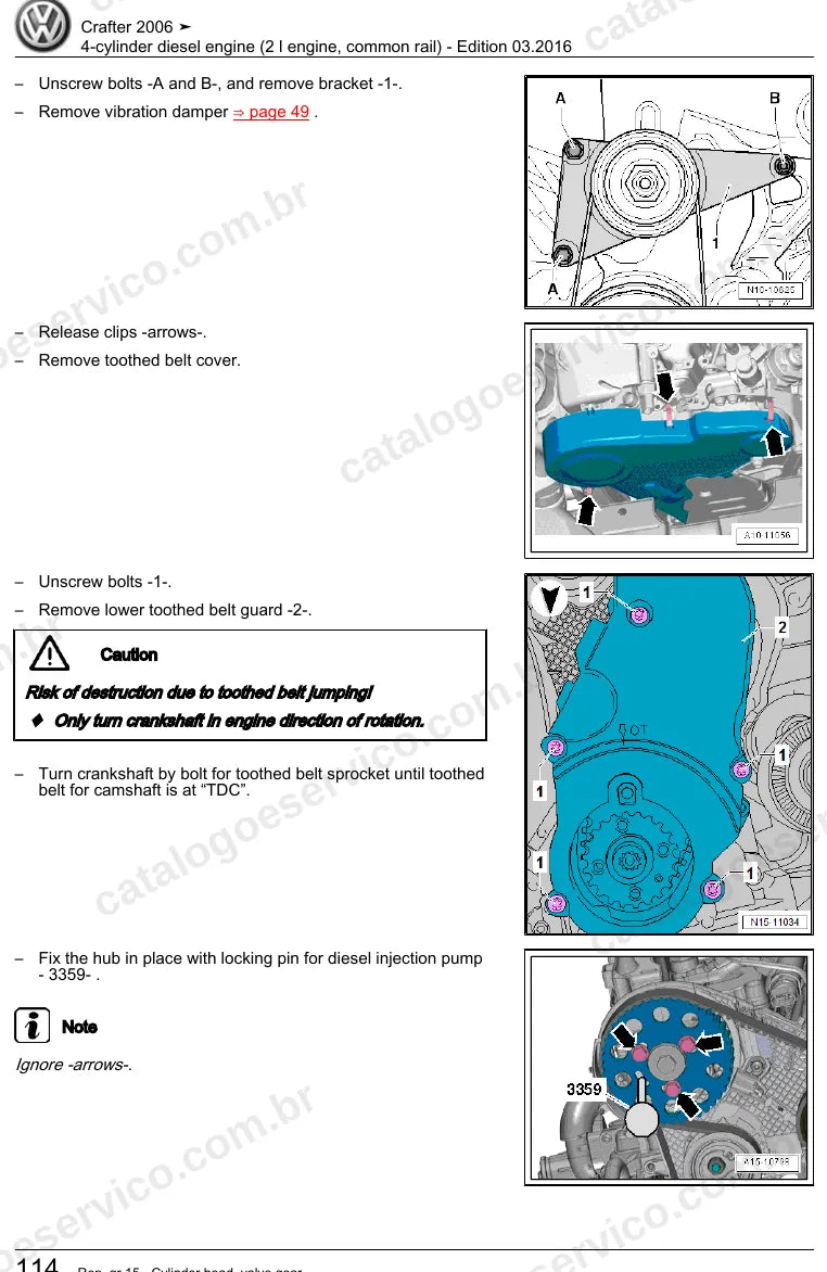 Página ilustrada do manual de serviço do motor 2.0 TDI Common Rail (CKTB) — Crafter — figura 4