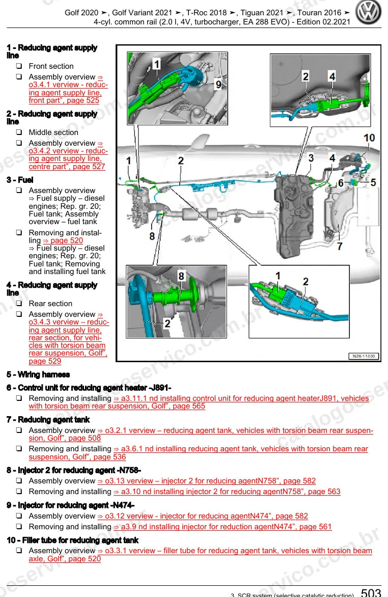 Página ilustrada do manual de serviço do motor 2.0 TDI EA288 EVO (DSUD) — Golf, T-Roc e Tiguan — figura 3