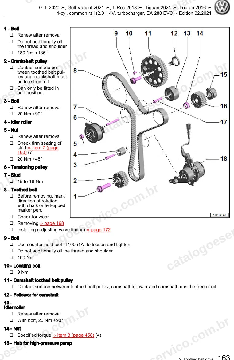 Página ilustrada do manual de serviço do motor 2.0 TDI EA288 EVO (DSUD) — Golf, T-Roc e Tiguan — figura 4