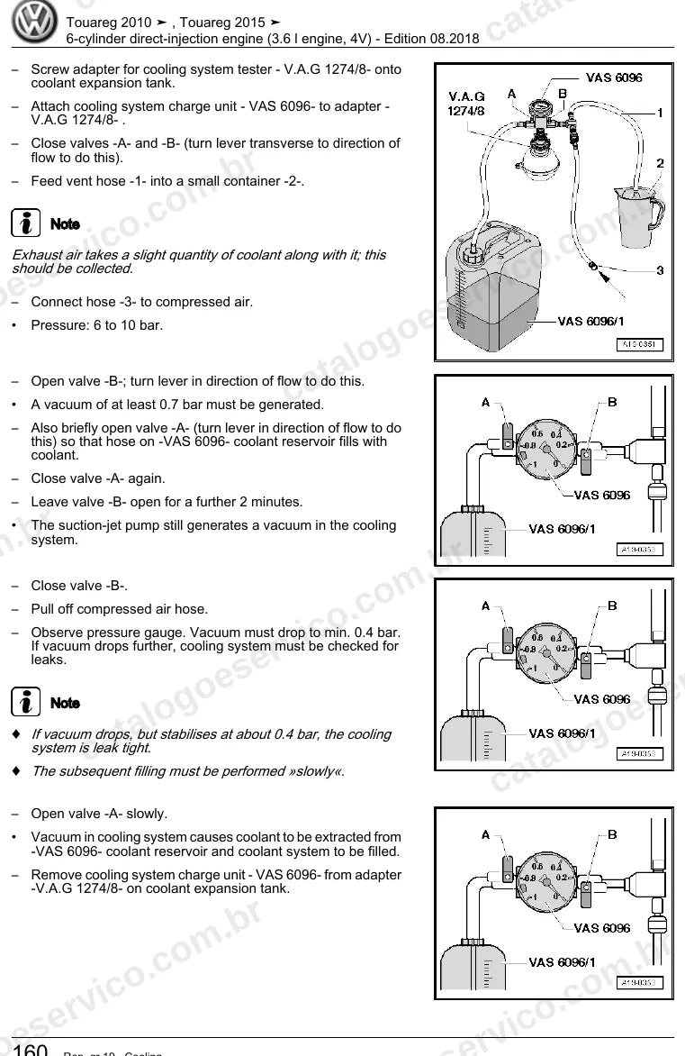 Página ilustrada do manual de serviço do motor 3.6 V6 FSI (CGRA) — Touareg — figura 4