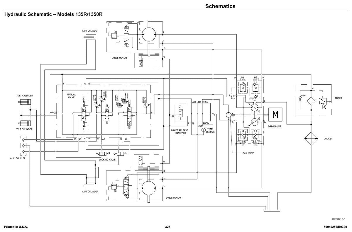 Manual de Serviço Mustang 1350R 1500R (R135-R150) Mini Carregadeira — geração R/NXT2 com DPF, keypad eletrônico e três padrões de comando — página interna 1