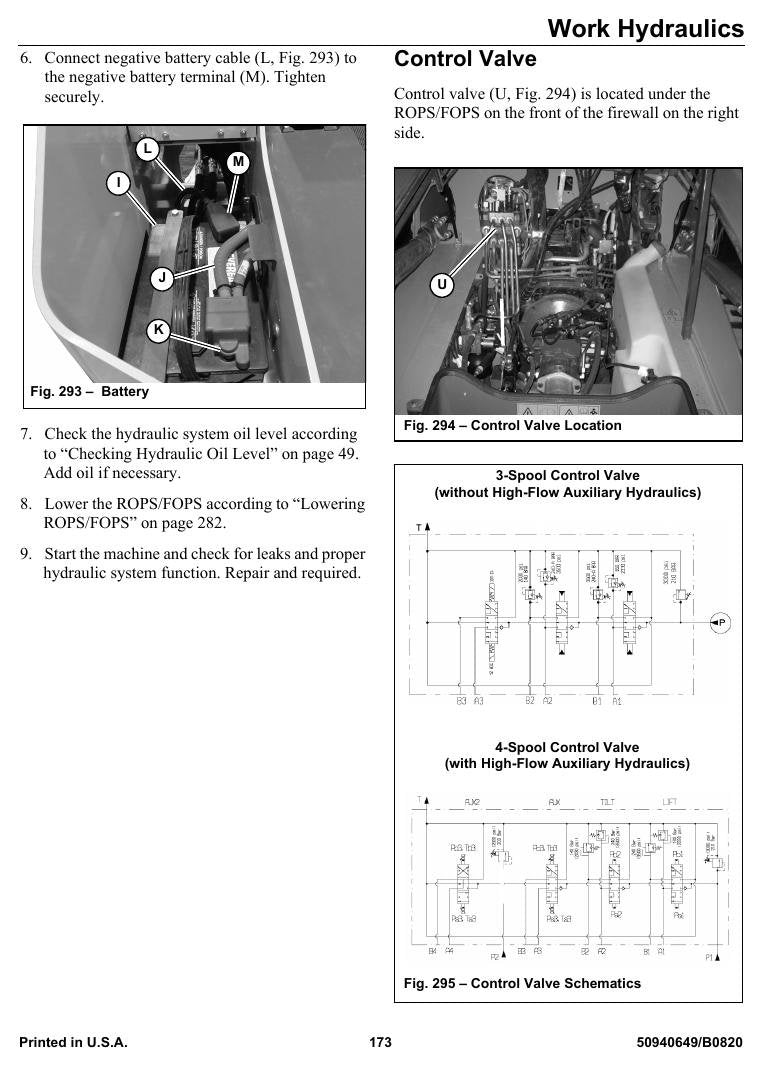 Manual de Serviço Mustang 1850RT 2150RT 2550RT (RT185-RT215-RT255) Mini Carregadeira de Esteiras — plataforma RT tri-marca com Deutz, Yanmar e serviço de DPF — página interna 2