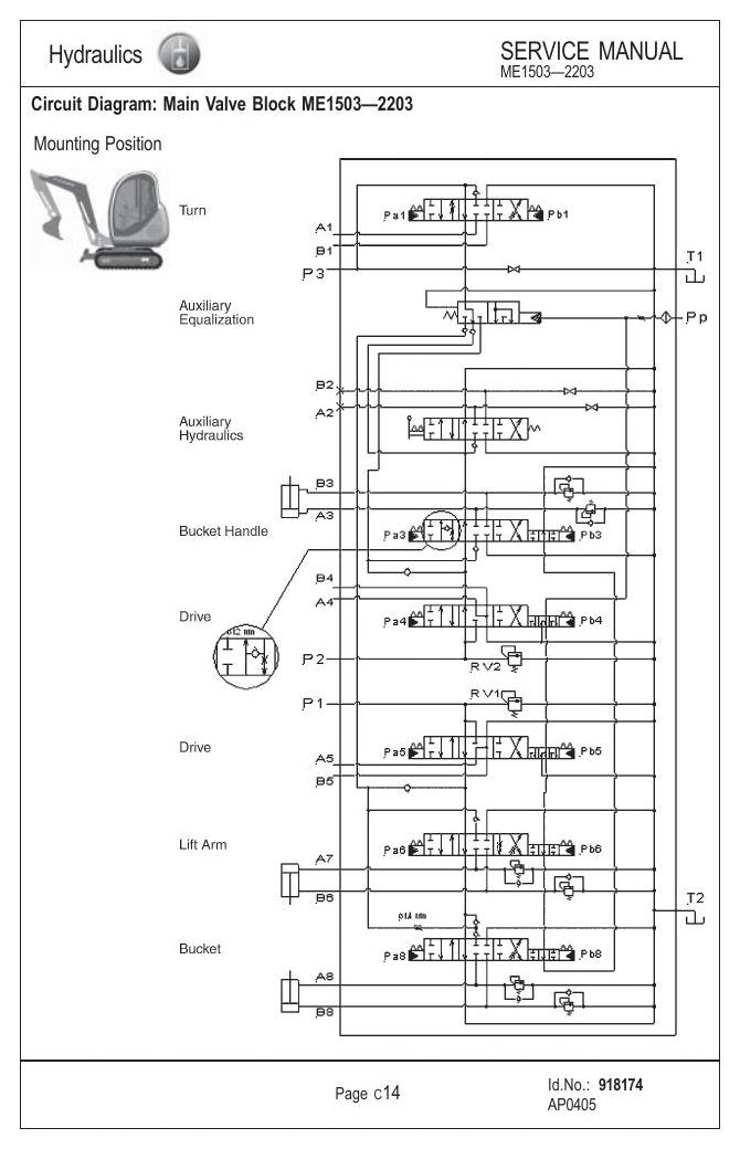 Manual de Serviço Mustang ME1503 ME1903 ME2203 Escavadeira Compacta — hidráulica capítulo a capítulo e elétrica com diagramas por chicote — página interna 1