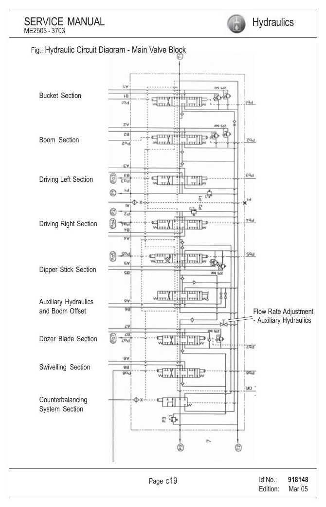 Manual de Serviço Mustang ME2503-3003-3503-3703 Escavadeira Compacta — quatro modelos e duas motorizações num guia técnico enxuto — página interna 2