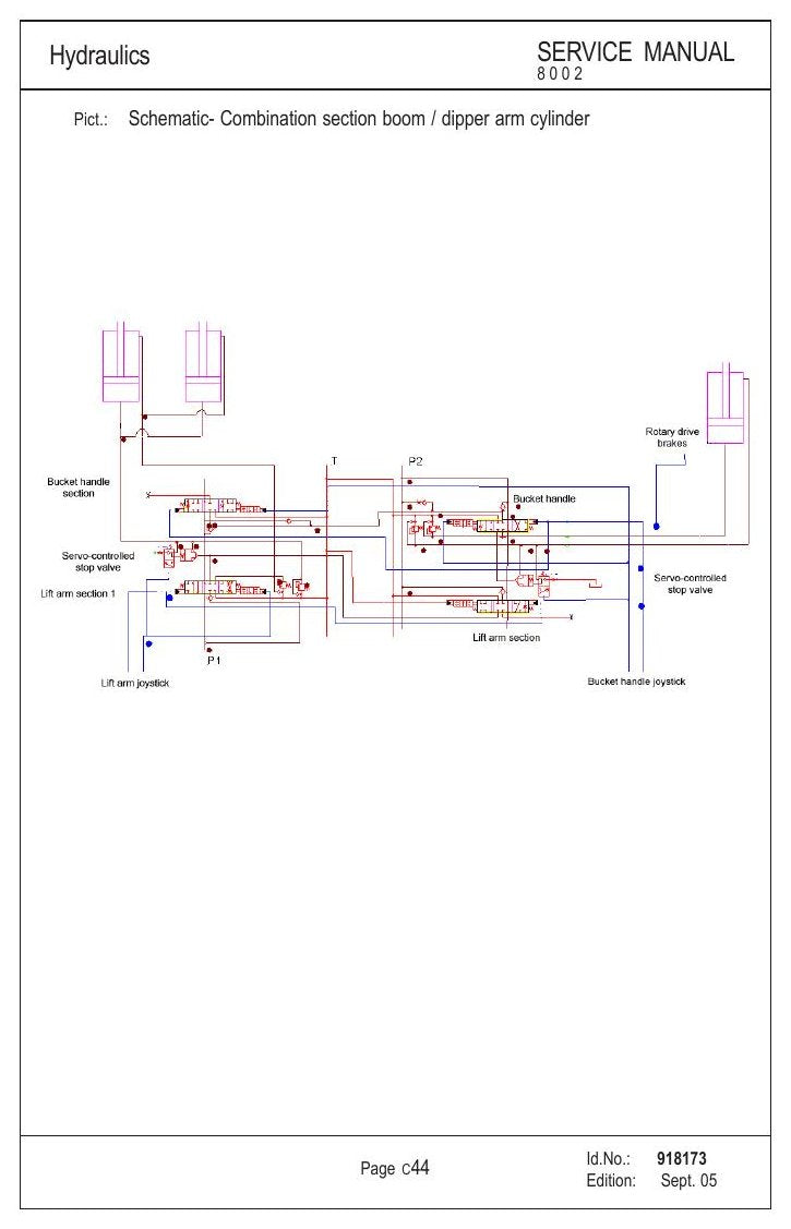 Manual de Serviço Mustang ME8002 Escavadeira Compacta — hidráulica de bomba dupla, pressões de ajuste e elétrica por número de série — página interna 1