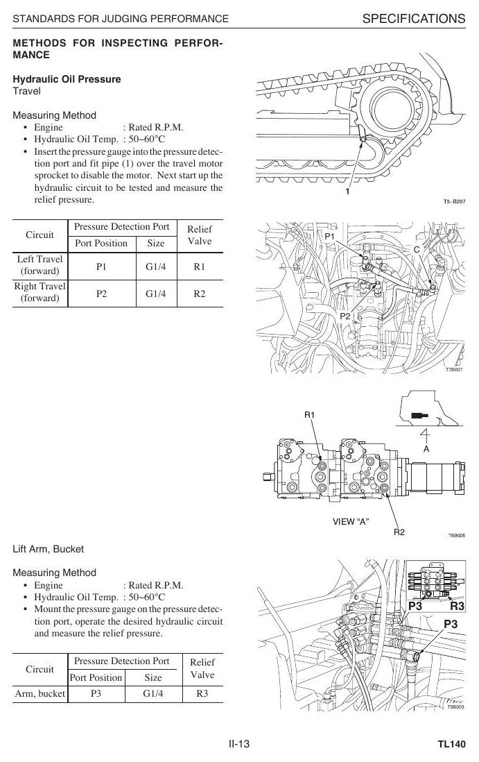 Manual de Serviço Mustang MTL20 Mini Carregadeira de Esteiras — 502 páginas de oficina da plataforma Takeuchi TL140: hidráulica, diagnóstico e motor — página interna 1