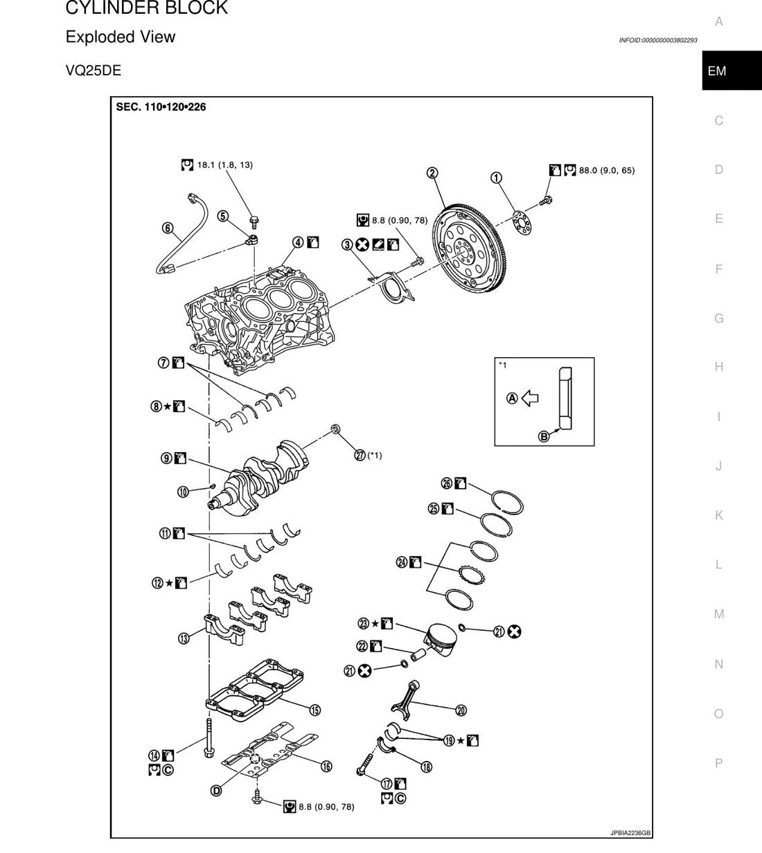 Manual de Serviço Nissan VQ25DE e VQ35DE - Motor a Gasolina (Inglês) - página 3