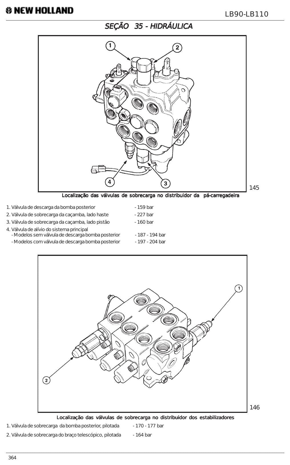 Página do manual - LB90/LB110