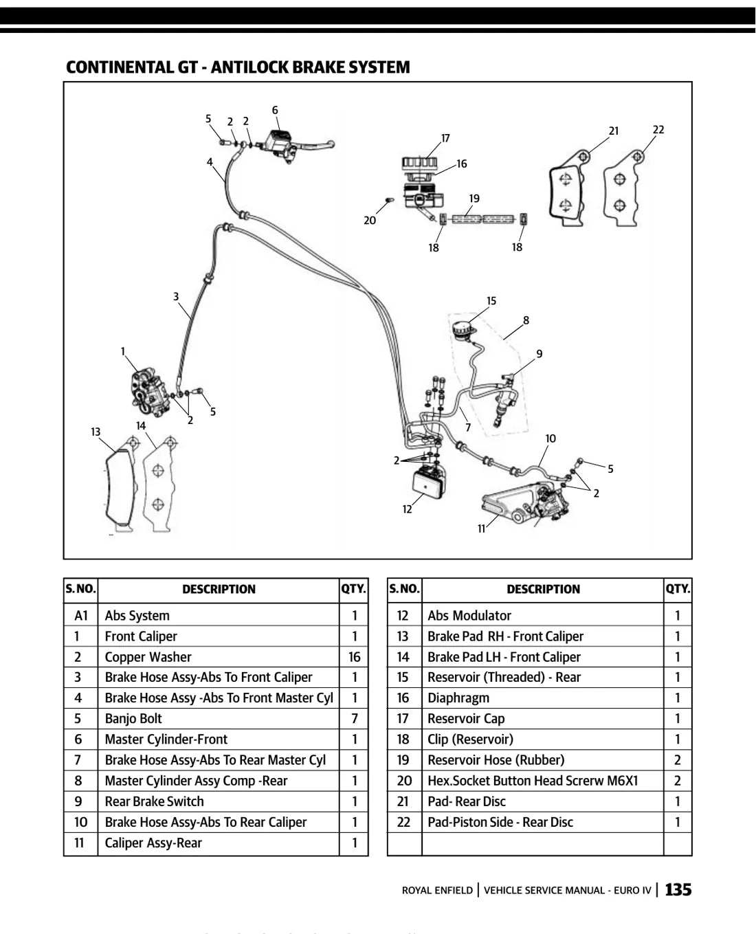 Página interna 2 — Royal Enfield 500 / 535 EFI ABS