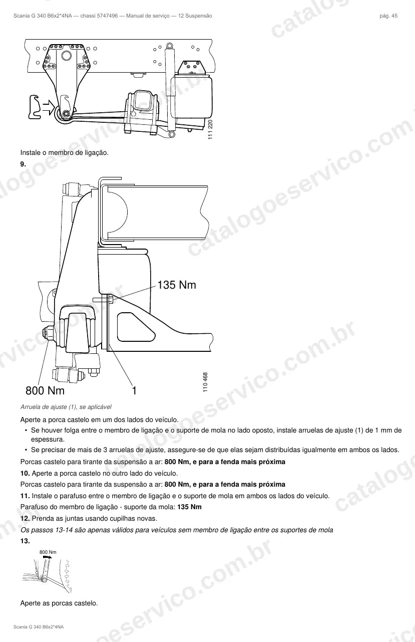 Ilustração do grupo suspensão no Manual de Serviço Scania G 340