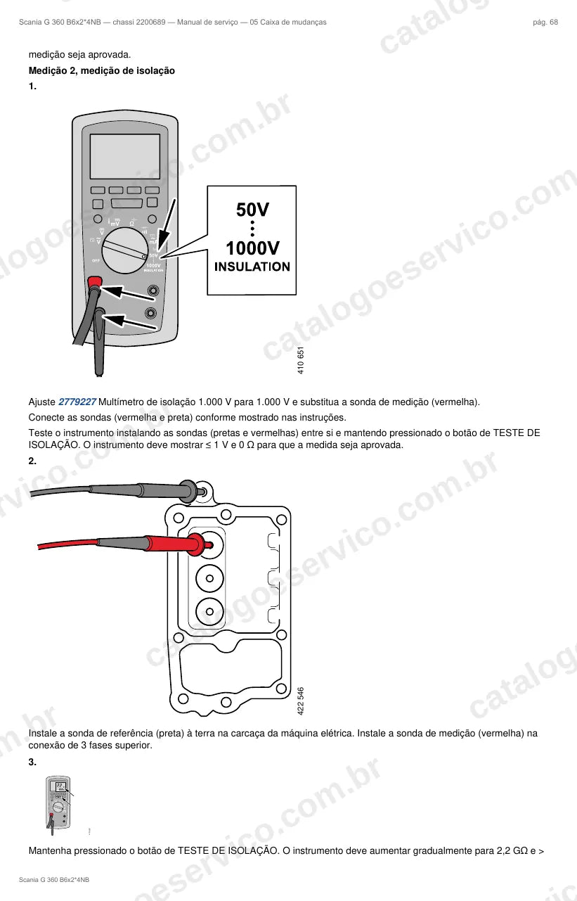 Ilustração do grupo caixa de mudanças no Manual de Serviço Scania G 360
