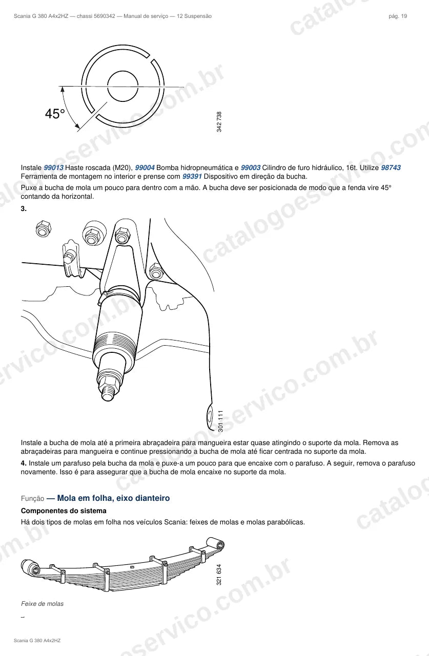 Ilustração do grupo suspensão no Manual de Serviço Scania G 380