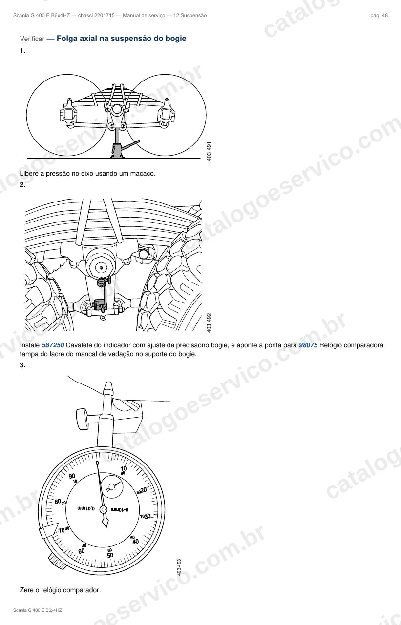 Ilustração do grupo suspensão no Manual de Serviço Scania G 400