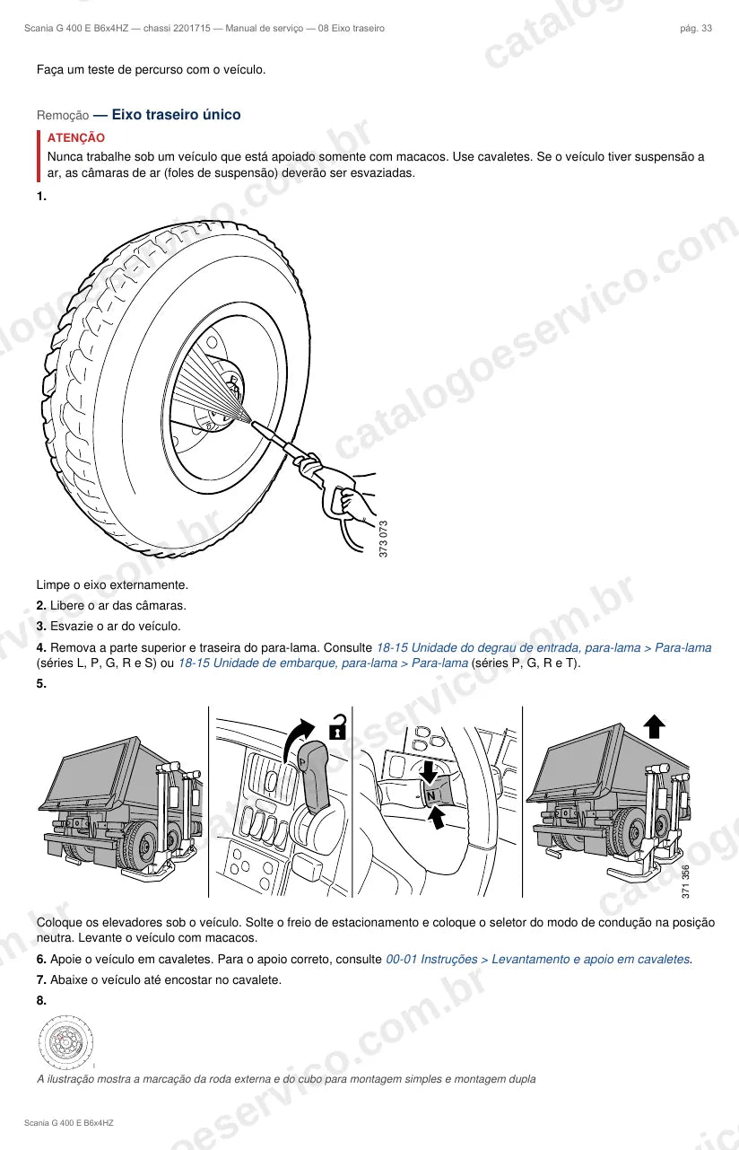 Ilustração do grupo eixo traseiro no Manual de Serviço Scania G 400