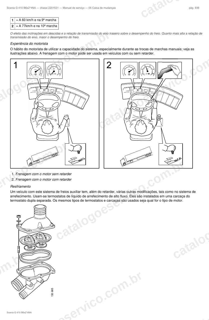 Ilustração do grupo caixa de mudanças no Manual de Serviço Scania G 410